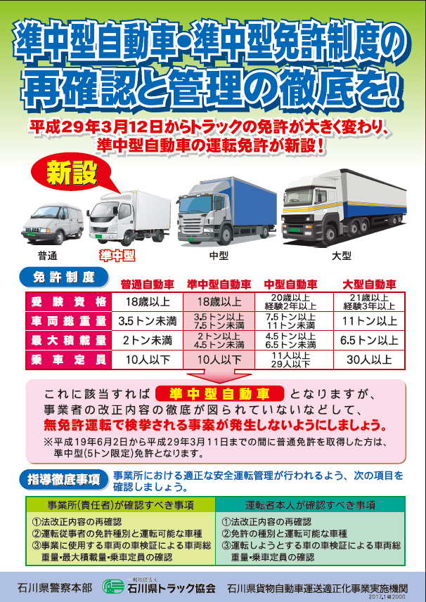 ニュース